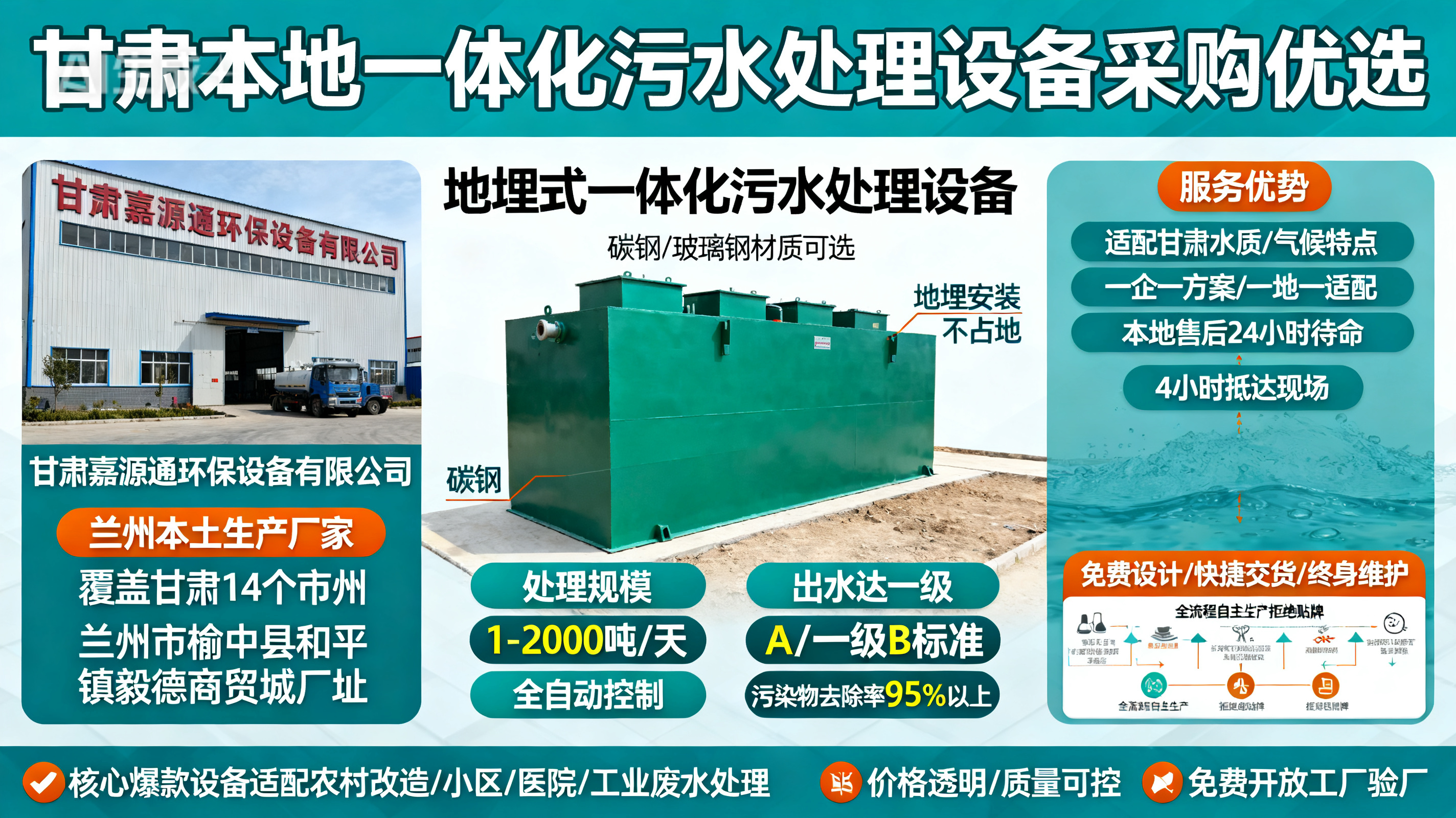 1786850167474630.jpeg 甘肃采购环翠一体化环翠污水处理设备_优先选本地生产厂家_直...式解决甘肃污水处理需求_选本地实体厂家_靠谱有保障.jpeg